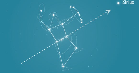 Spotting Sirius using Orion