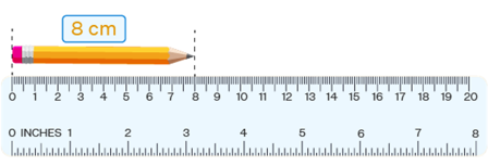 Measurement  formula
