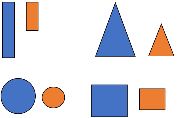 Math Formulas for similar shapes