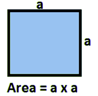 Area of square 