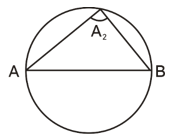 Angle in semicircle in right angle